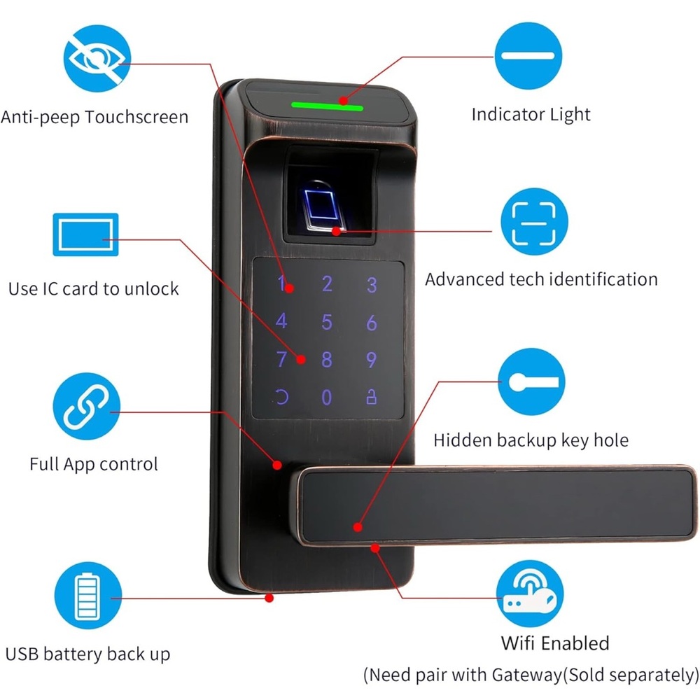 Smart Door Lock with Keyless Entry - Black - Picture 6 of 8
